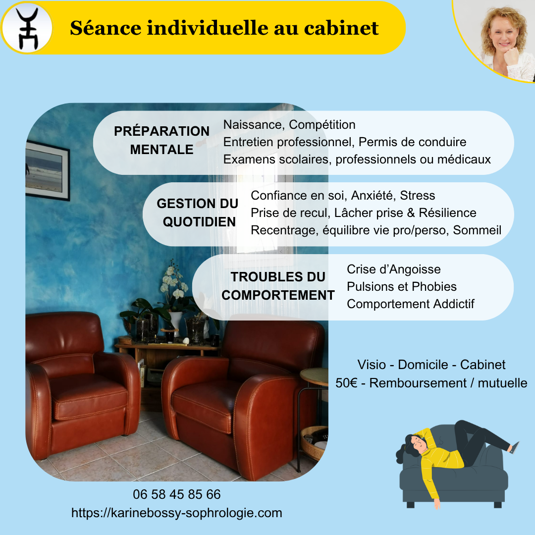 Thèmes abordés en Sophrologie